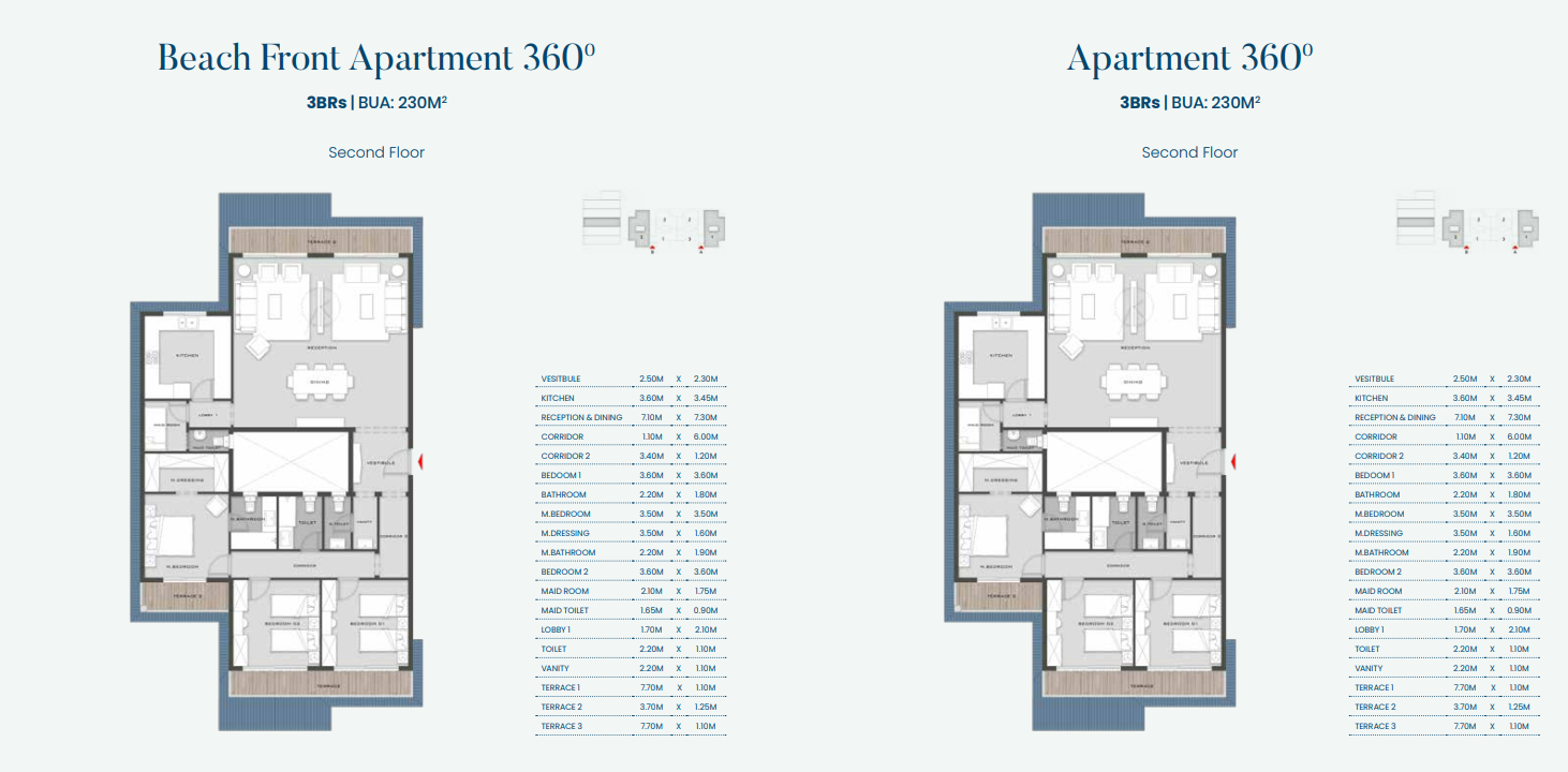 FLOOR PLAN APARTMENT 360