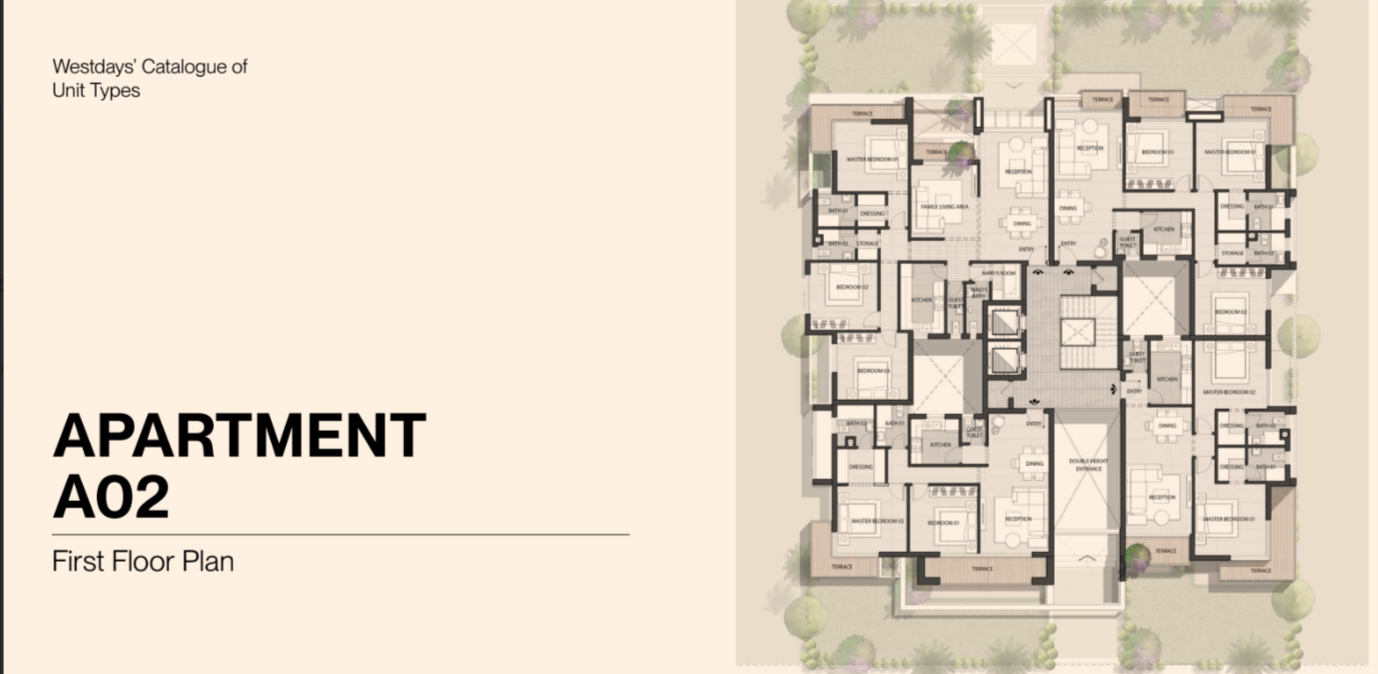 FLOOR PLAN TYPE (A) FIRST FLOOR