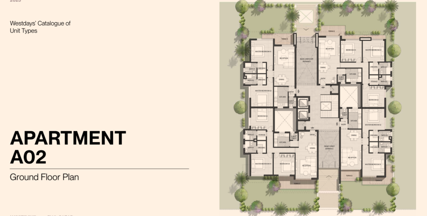FLOOUR PLAN TYPE (A) (GROUND FLOOR)