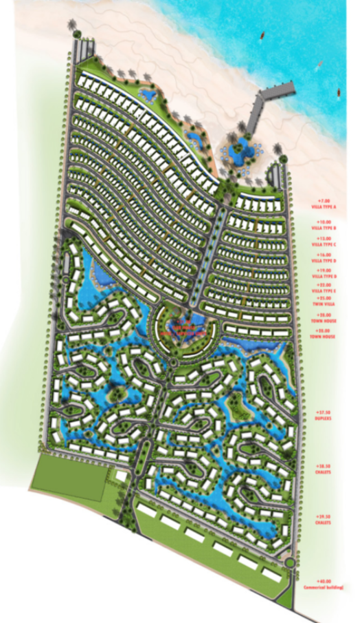 MASTER PLAN