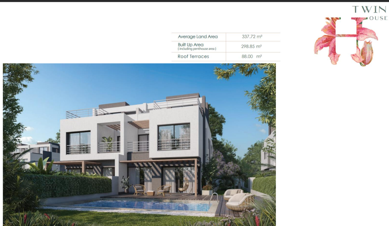 Twin house