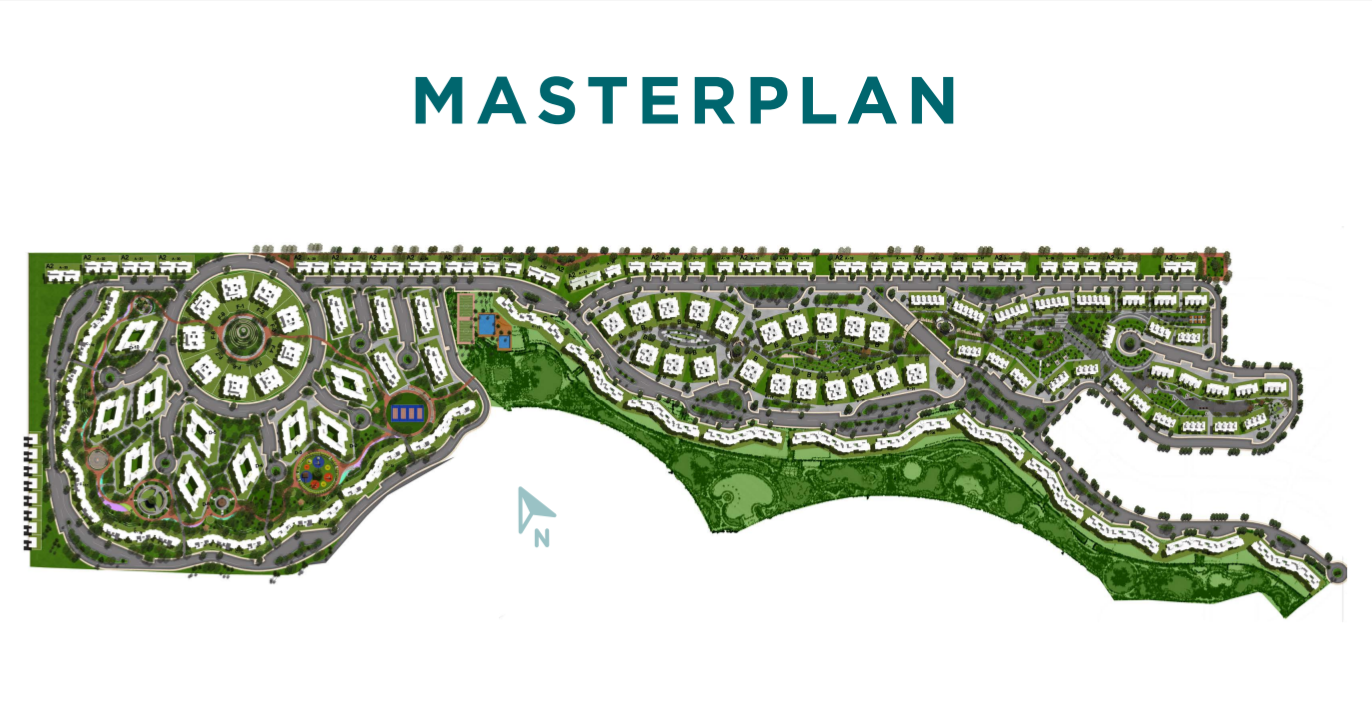 master plan