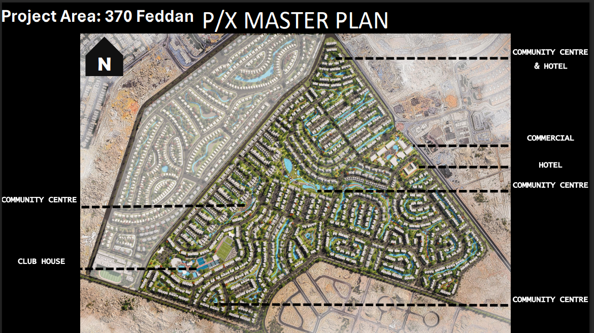 master plan