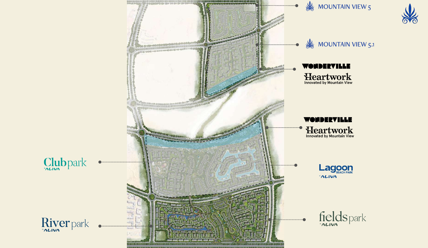 master plan all project
